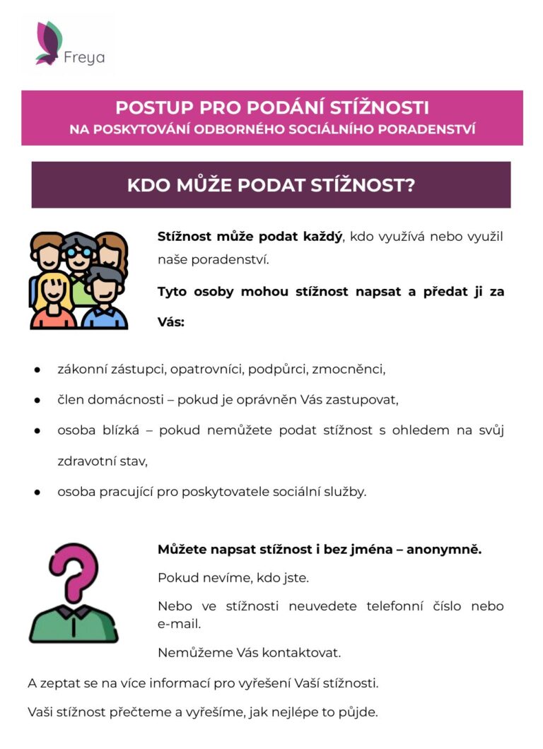Postup pro podání stížnosti v jednoduchém čtení (barevné)