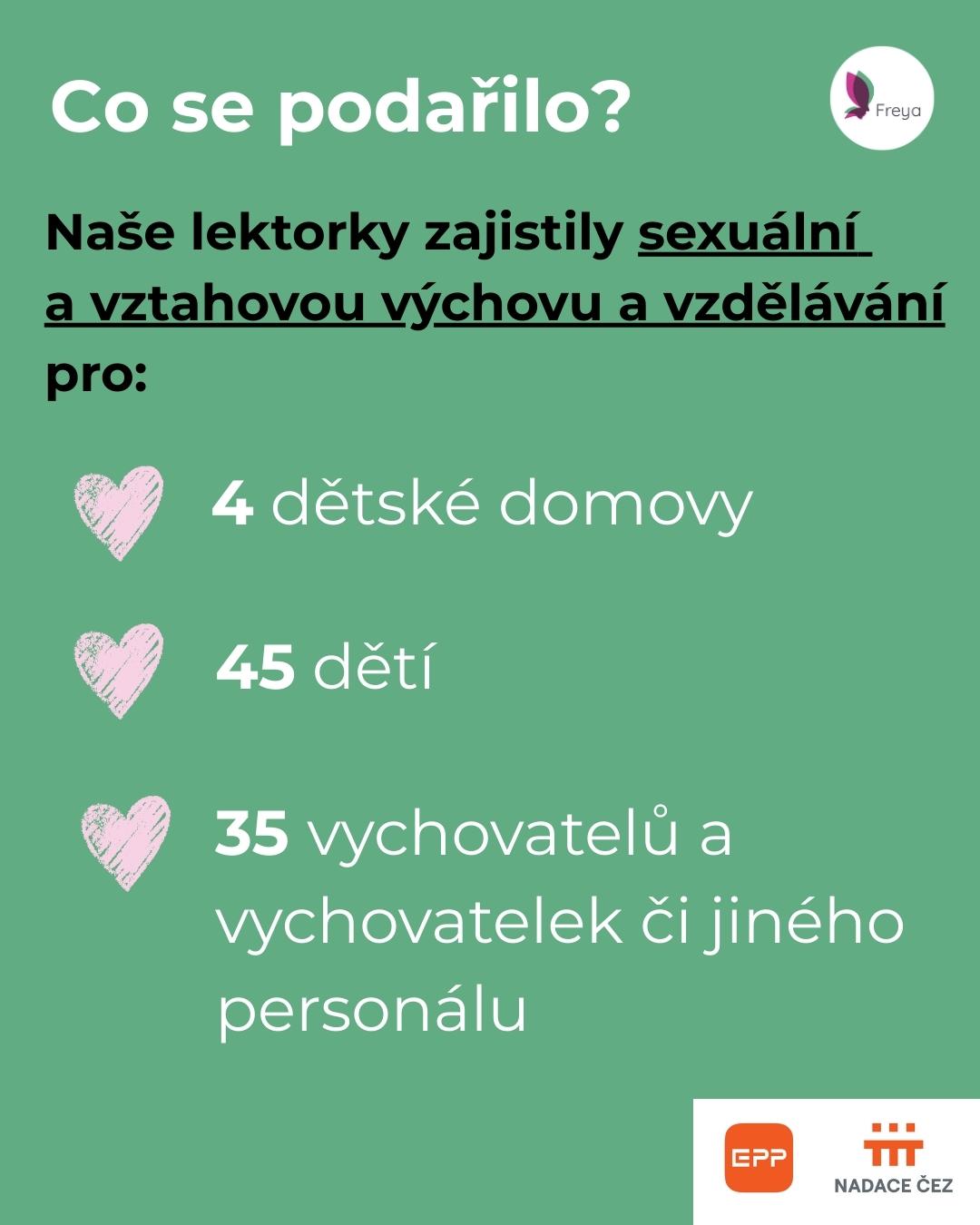 2_shrnuti_pomahej_pohybem.jpg
