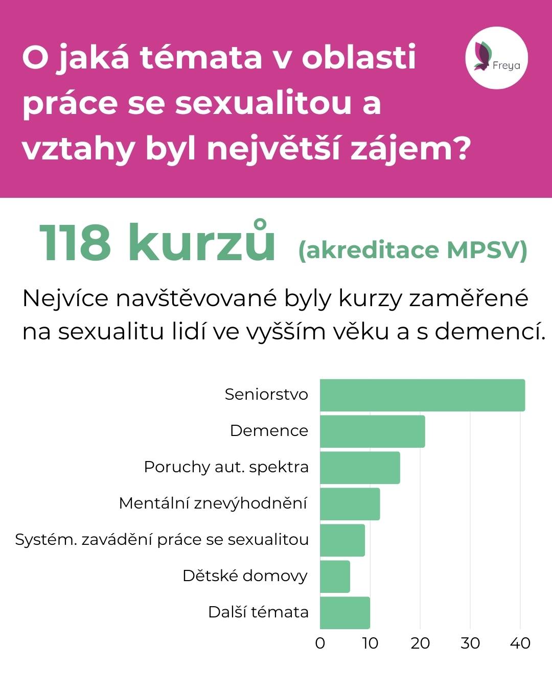 4_vzdelavani_2025.jpg